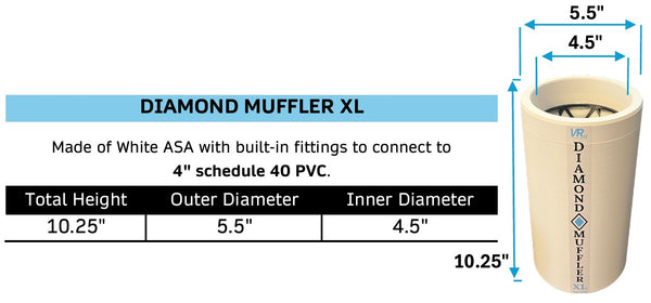 Diamond Muffler XL