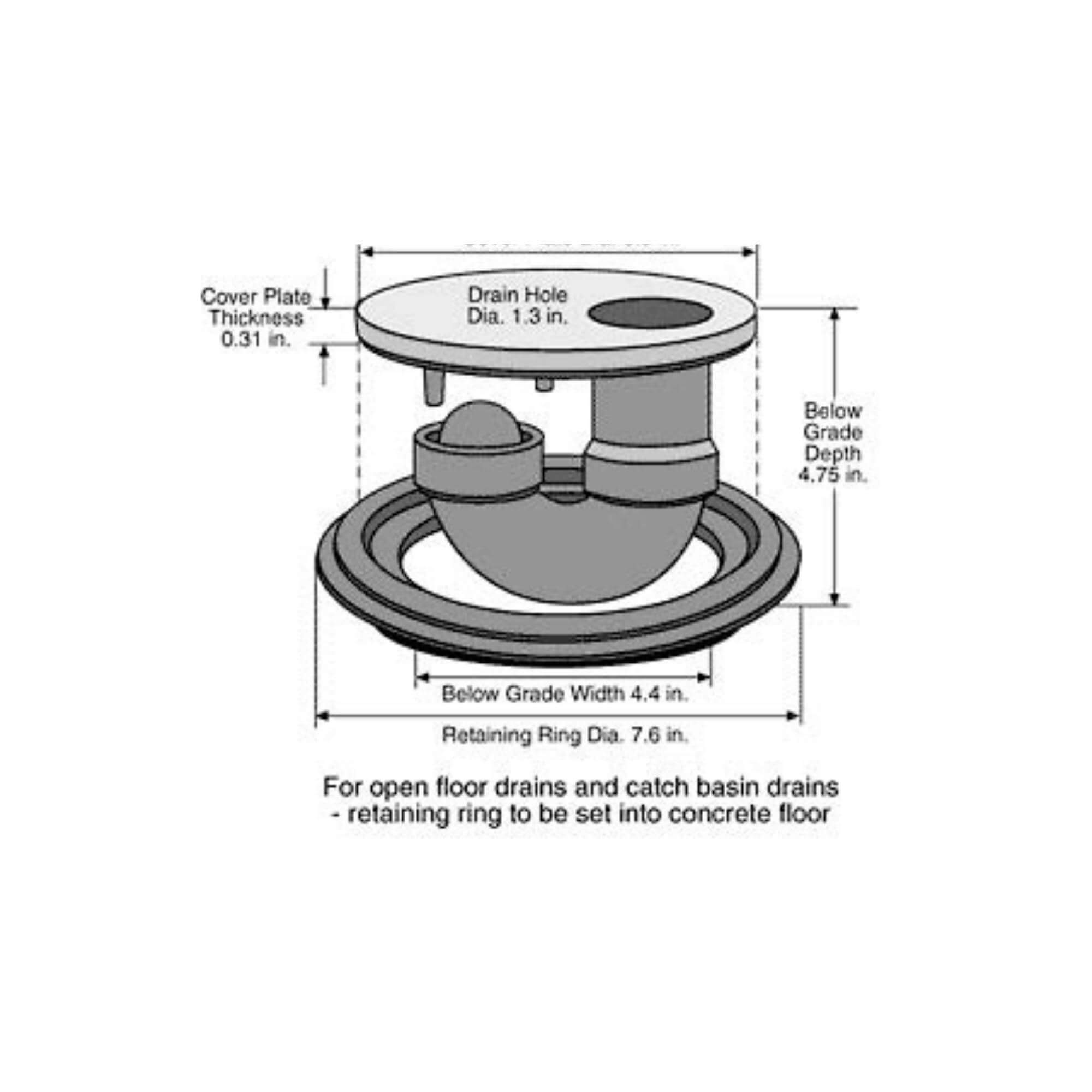 Retrofit shop floor drain