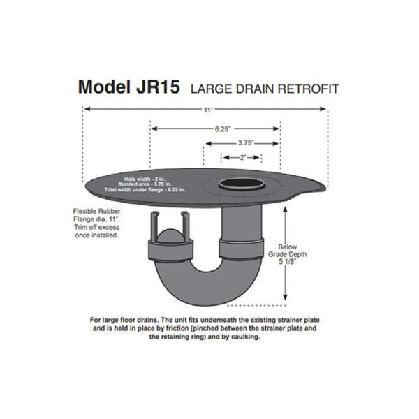 Dranjer: Sump Model JR-15