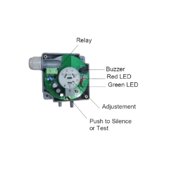 GBR Alert System Audible Alarm